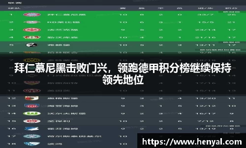 拜仁慕尼黑击败门兴，领跑德甲积分榜继续保持领先地位