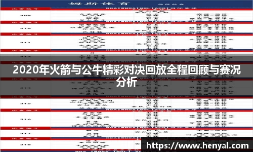 2020年火箭与公牛精彩对决回放全程回顾与赛况分析
