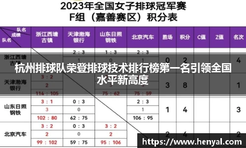 杭州排球队荣登排球技术排行榜第一名引领全国水平新高度