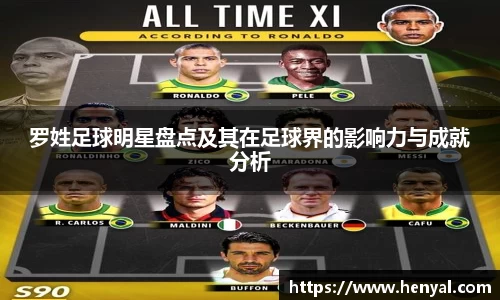 罗姓足球明星盘点及其在足球界的影响力与成就分析